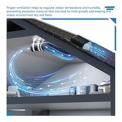 Hon&Guan 4 Inch Roof Vent Cap, Upgraded Airflow