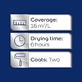 Dulux Quick Dry Gloss Paint For Wood And Metal Pure Brilliant White 750 ml view 6