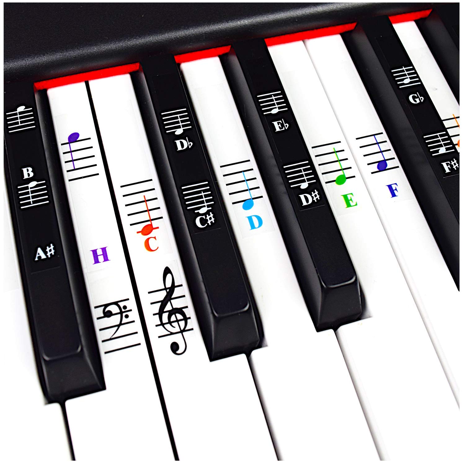 Piano and Keyboard Music Notes Full Set Stickers for White and Black Keys, Transparent and Removable(German musical notation)