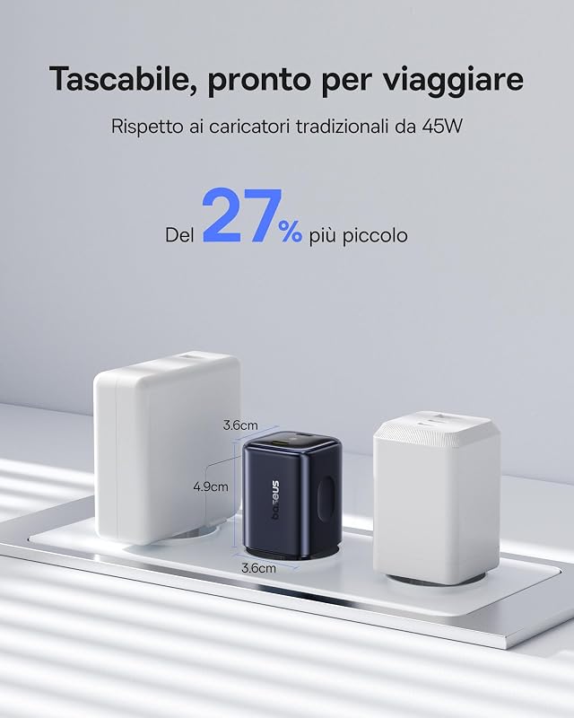 PicoGo II Caricatore USB C 45W, Alimentatore USB C a 2 Porte PD 3.0 PPS Ricarica Rapida Compatibile con iPhone 17/17 Pro Max/16-12, Galaxy S25 Ultra, Pixel, iPad Pro/Air, Steam Deck