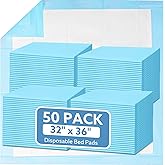 Biubumtu Incontinence Bed Pads 32" x 36"(50 Count), Super Absorbent Disposable Underpads Chucks Pads, Chux Pads, Pee Pads for Adults, Seniors, Kids & Pets