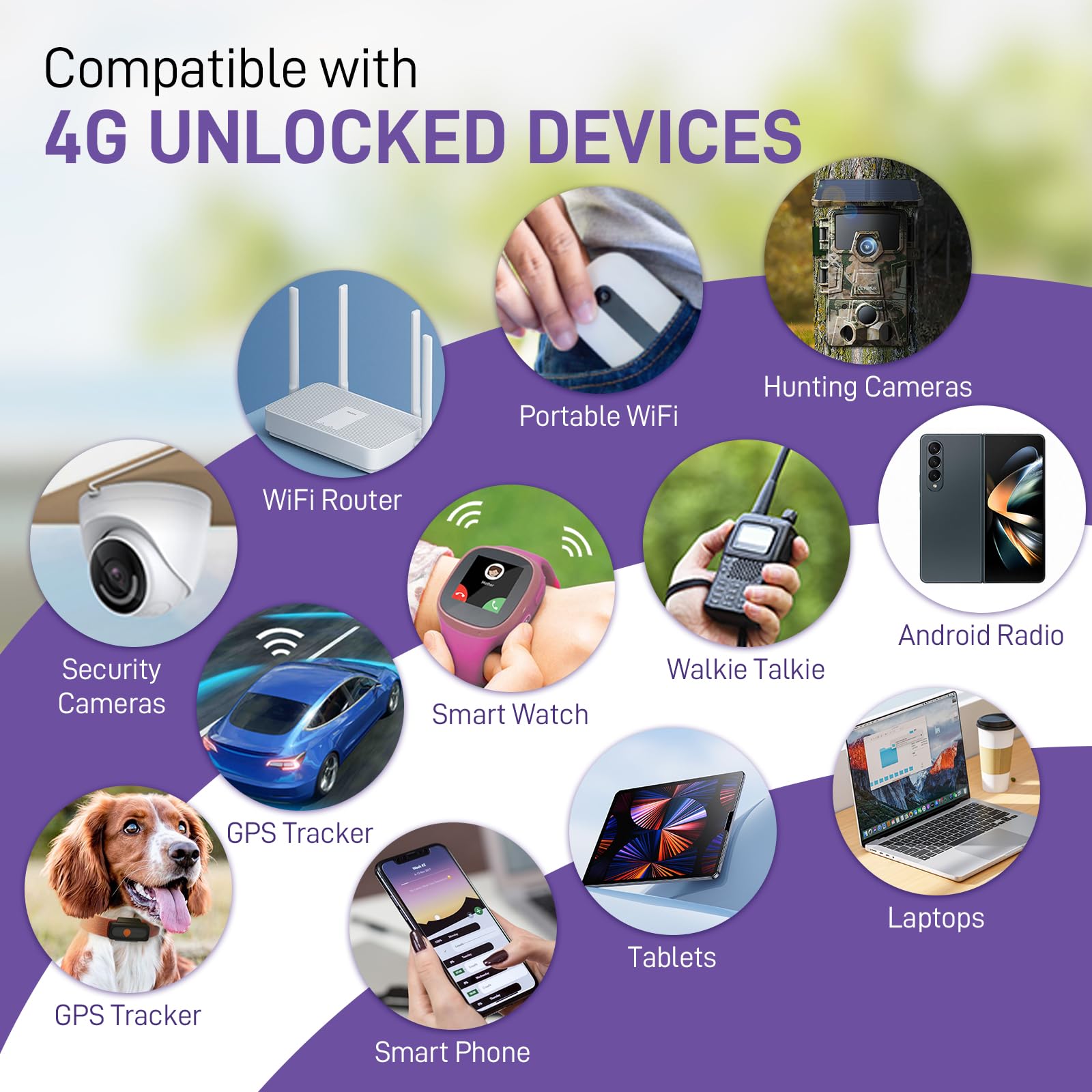 TALKSIM Data SIM Card 24GB for 365Days Support AT&T, T-Mobile, 4G LTE USA SIM Compatible with Unlocked Security Camera/Router/Mobile WiFi Hotspot/Tablet/Hunting Trail Camera iot Devices