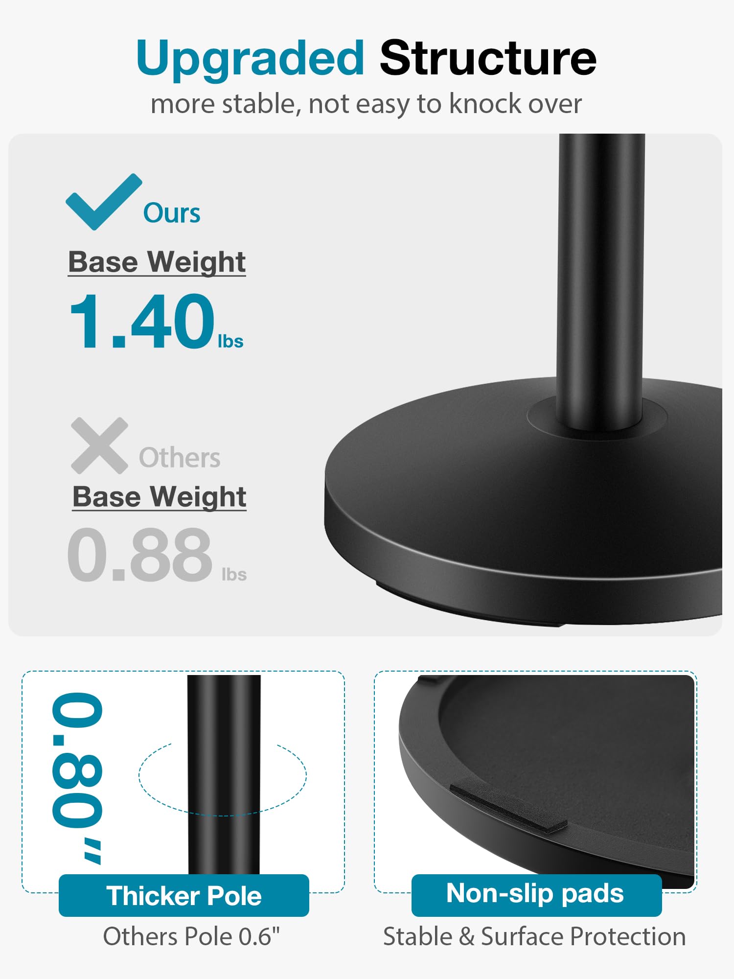 InnoGear Desktop Microphone Stand, Upgraded Adjustable Table Mic Stand with Mic Clip and 5/8