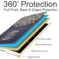 DuraSafe Cases iPad PRO 11 Inch 1 Gen 2018 [ PRO 11