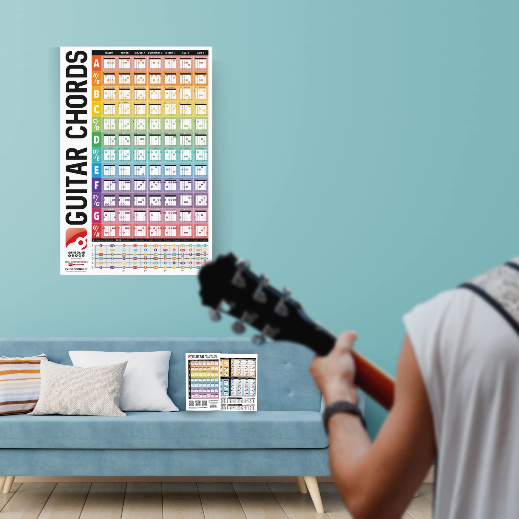 Mua Guitar Chord Chart 24x36 in & Guitar Scales Poster Cheatsheet Pack ...