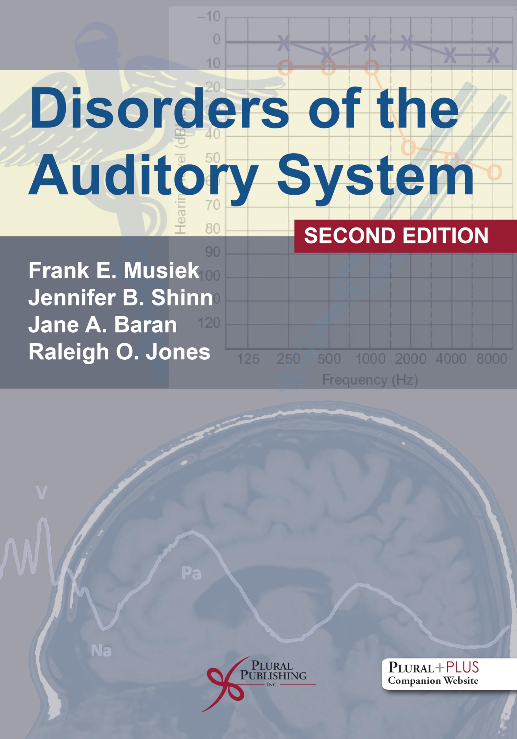 Disorders Of The Auditory System