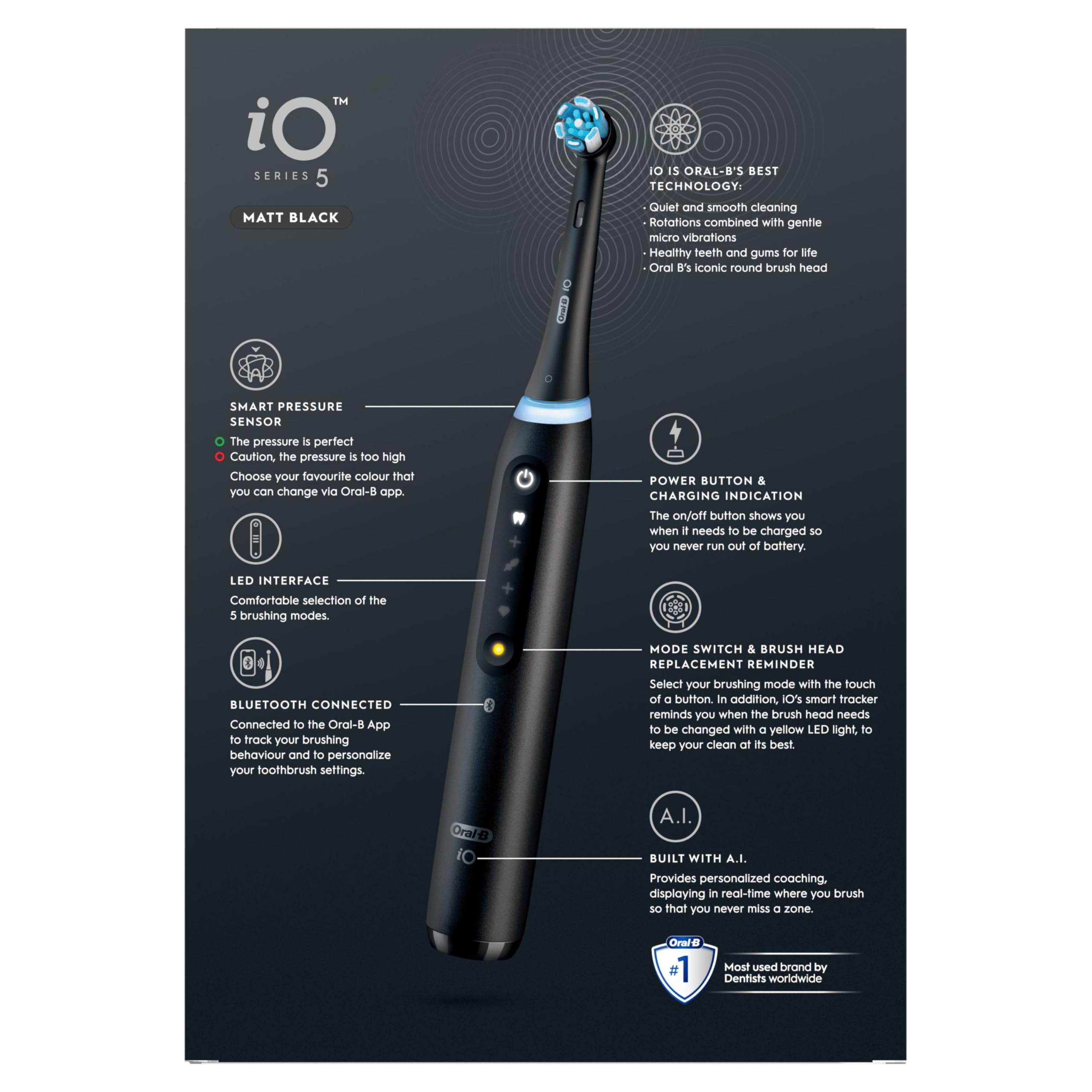 Oral-B iO5 Electric Toothbrushes For Adults, 1 Toothbrush Head & Travel Case, 5 Modes With Teeth Whitening, UK 2 Pin Plug, Black