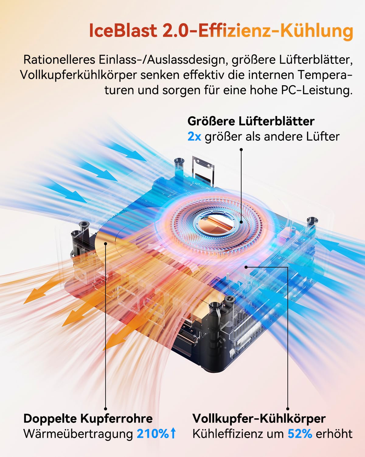 GEEKOM Mini PC A5 mit AMD Ryzen 7 5825U(Upgrade zu 5500U), 16GB DDR4 (Aufrüstbar,Kein LPDDR) 512GB SSD | 3 Jahren Garantie | 2.5G LAN | NUC Mini PC Win-11 Pro | Mini Computer für Home/Office/Gaming 6