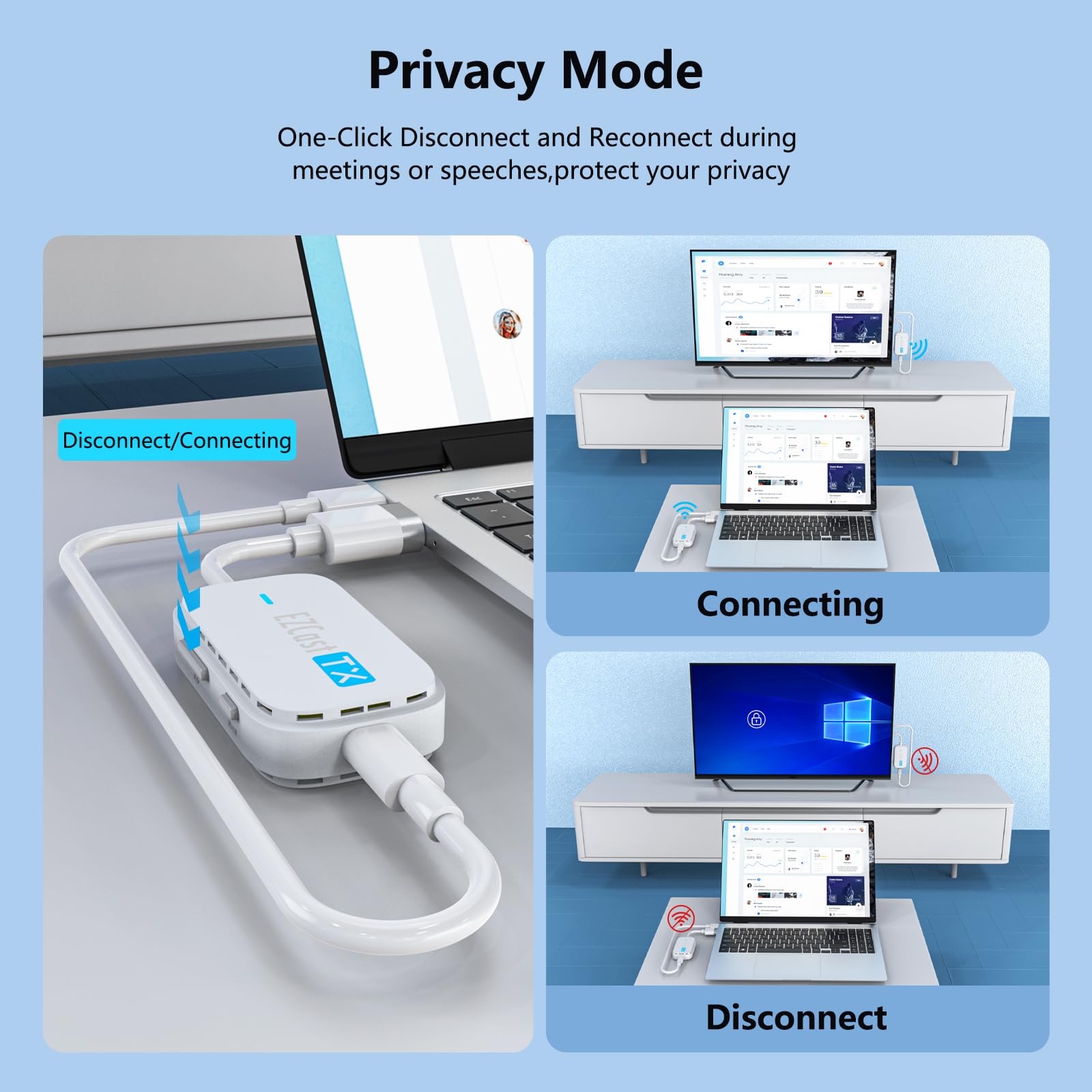 DXchip Wireless HDMI Transmitter and Receiver, 98Ft/30M Wireless HDMI Extender Kit 1080P@60Hz Display Adapter for Casting Video and Audio to TV/Projector/Monitor from PC Laptop or Camera
