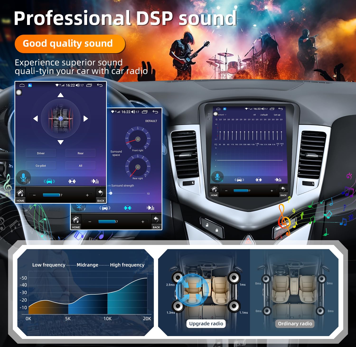 4Core 64ROM Car Radio for Chevrolet Chevy Cruze 2009-2015: Upgrade Touchscreen Tesla Style Stereo Head Unit Wireless CarPlay Android Auto 5G WiFi GPS Bluetooth 5.0 FM RDS SWC Backup Camera