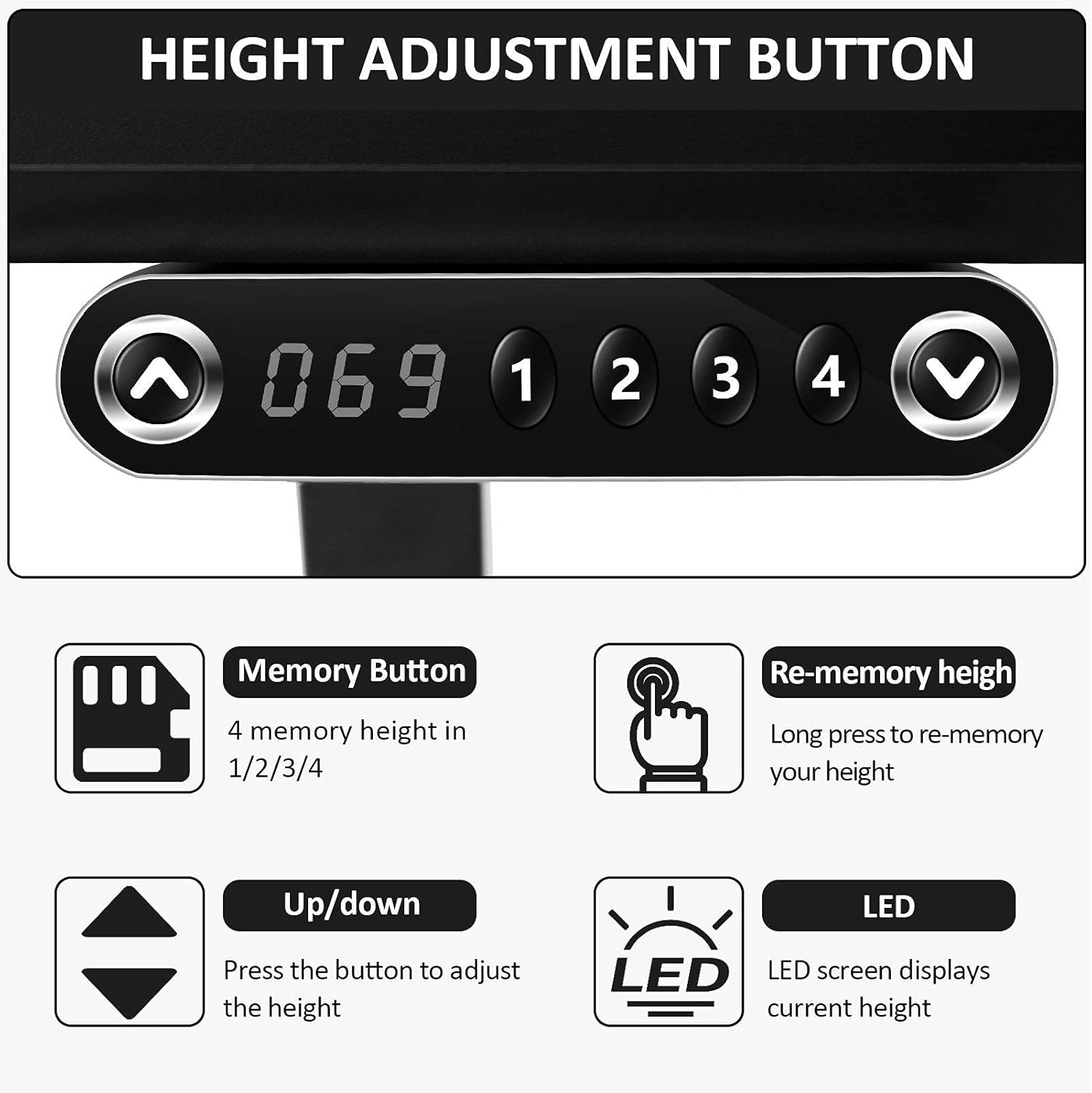Stand Desk Electric Desk Adjustable Height Computer Desk,Farexon 48 x 24 Inches Sit Stand Home Office Table I Shaped Desk with Memory Preset Height: Kitchen & Dining