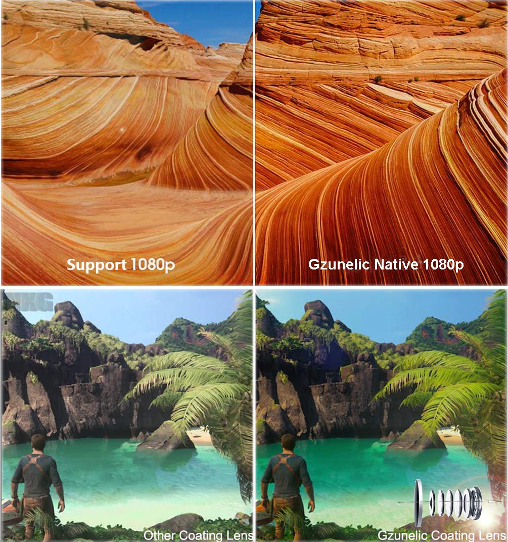 Gzunelic Real 9500 lumens Real Native 1080p LED Video Projector ± 50