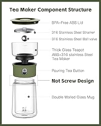 ZENS Modern Glass Infuser Teapot, Smart One Touch