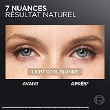 L'Oreal Paris Brow Liner Triangular Pencil Light Cool Blonde 8.0 24H Wear view 4