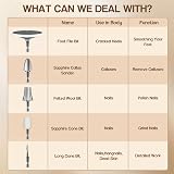 Eletorot Cordless Manicure Pedicure Set 9-Speed Nail Drill with Attachments view 6
