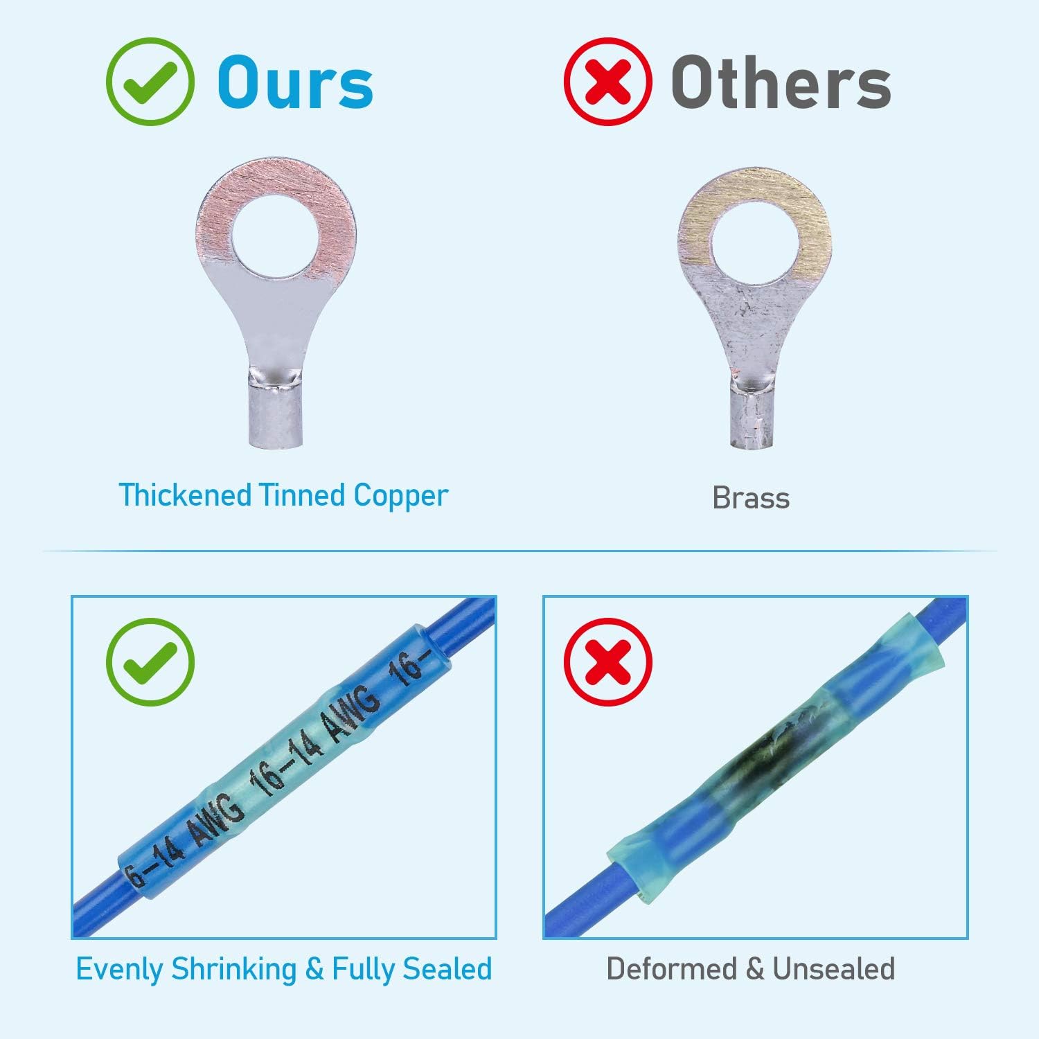 TICONN 250PCS Heat Shrink Wire Connectors, Waterproof Automotive Marine Electrical Terminals Kit, Crimp Connector Assortment, Ring Fork Hook Spade Butt Splices: Industrial & Scientific