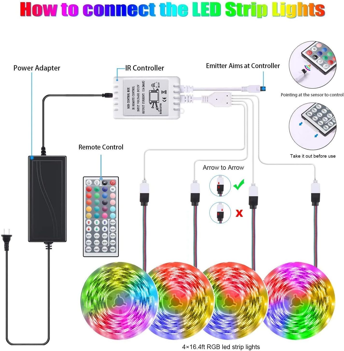 Tenmiro 65.6ft Led Strip Lights, Ultra Long RGB 5050 Color Changing LED Light Strips Kit with 44 Keys Ir Remote Led Lights for Bedroom, Kitchen, Home Decoration: Home Improvement