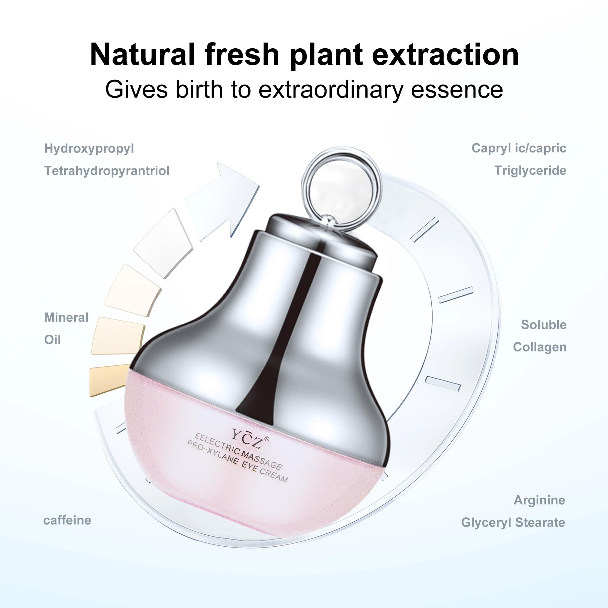 Ycz Electric Massage Eye Cream for Dark Circle, Firm and Smooth of Fine Lines, Tired Eye Refreshment with Gentle Vibration, for Anti-Wrinkle, Firming, Moisturizing