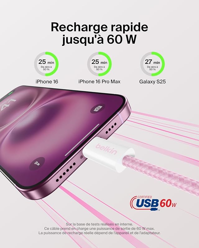Pack de 2 Câbles USB-C vers USB-C avec Gaine tressée (1,5 m, 60 W, Doux au Toucher, Souple, Recharge Rapide, pour iPhone 17 et iPhone 16, Galaxy S25, Pixel 10, iPad Pro, etc., Rose)