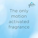 Glade Sense & Spray Cherry & Peony Refill Duo Pack 2 x 18ml Motion Activated view 5