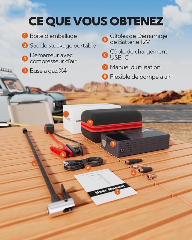 Booster Batterie Voiture avec Gonfleur,Demarreur Batterie Voiture avec Compresseur d'air Portable 7en1,Jump Starter Boost pour Moto de 12000 mAh,Booster d'urgence avec Lampe LED,Charging USB-C