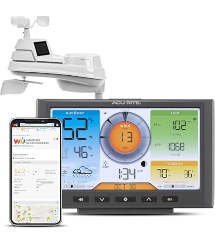 BRESSER 7 kanaals Thermo-/Hygro-Sensor 868 MHz BRESSER 7 kanaals Thermo-/Hygro-Sensor 868 MHz