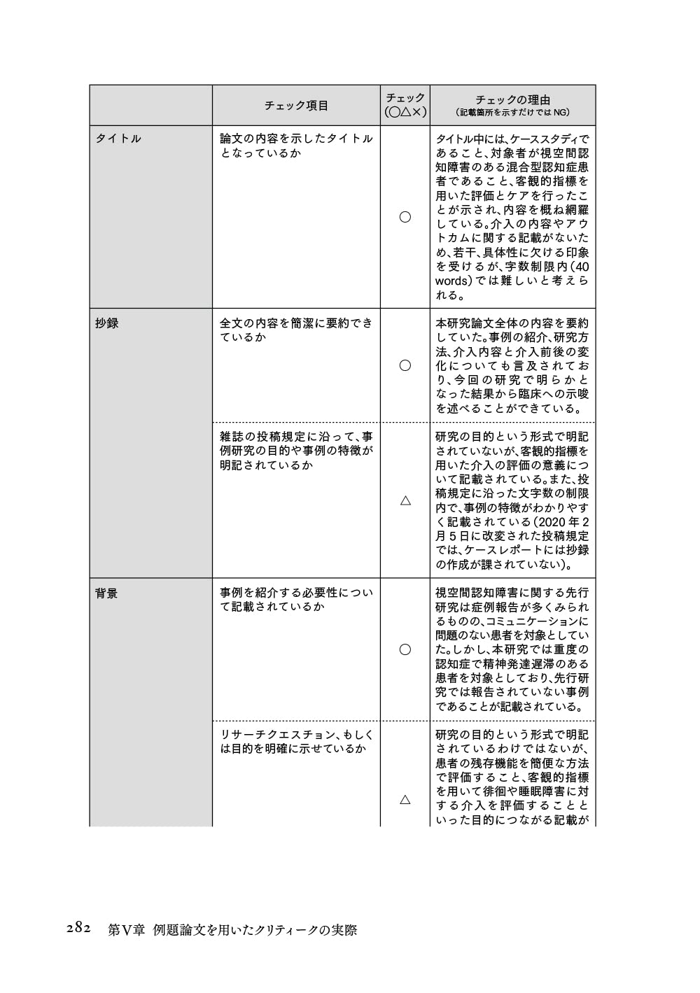 クリティーク