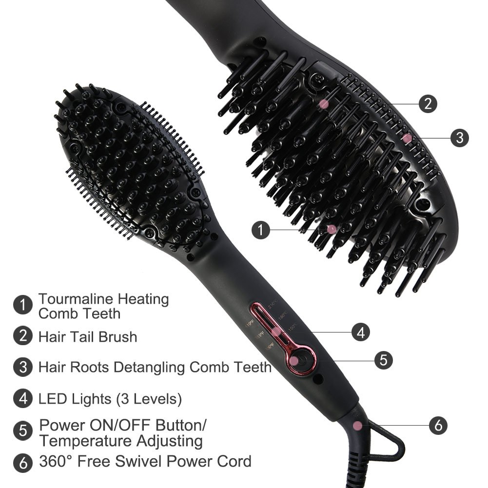 ACTOPP Mini Brosse Lissante Chauffante Brosse Lisseur Professionnelle 2-en-1 Anti-Statique Chauffage Rapide avec 4 Pinces