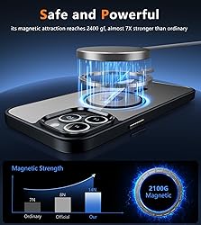 FNTCASE for iPhone 12 Pro-Max Case: Strong Magnetic