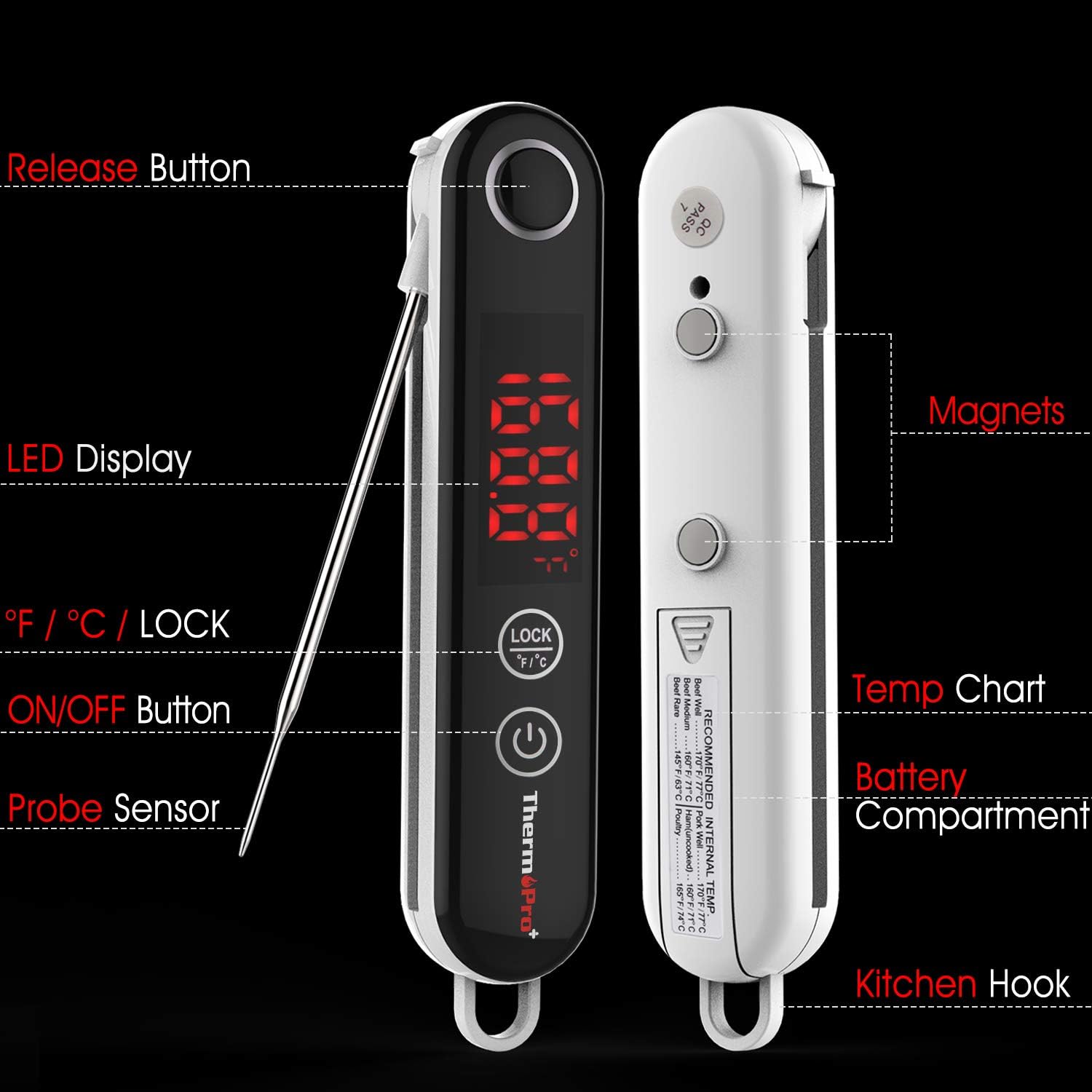 ThermoPro TP18 Ultra Fast Thermocouple Digital Instant Read Meat Thermometer for Grilling BBQ Smoker Kitchen Food Cooking Thermometer for Oil Deep Fry Candy Thermometer: Kitchen & Dining