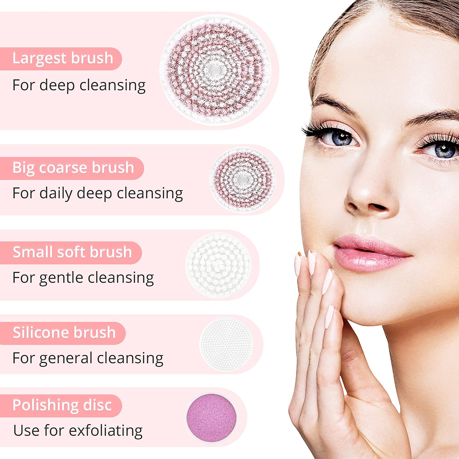 Facial Cleansing Brush Electric Waterproof - Guzon Face Brush for Shower, Deep Cleansing and Gentle Exfoliating, Skin Spin Brush for Face, Facial Cleanser Brush with 5 Brush Heads, Battery Operated: Beauty