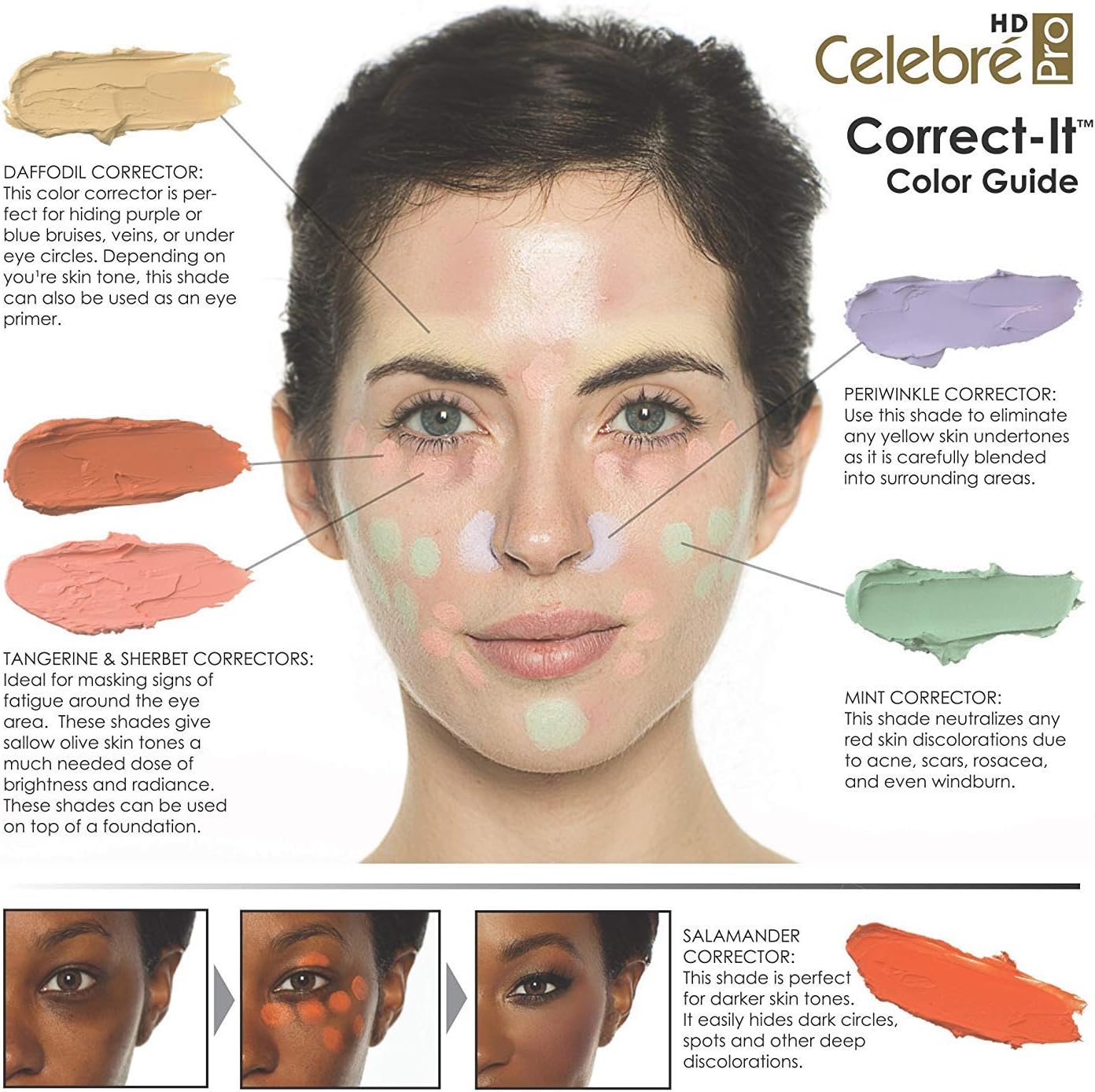 colour corrector for acne scars