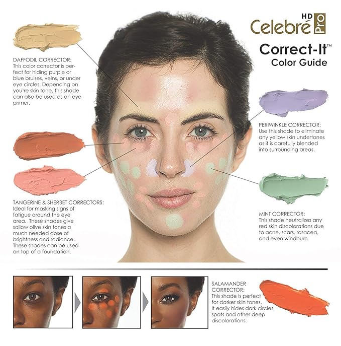 best color corrector for acne scars