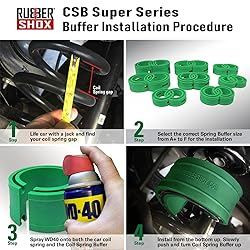 U.S. RubberShox DuraTPE Series Front-Rear Car Coil