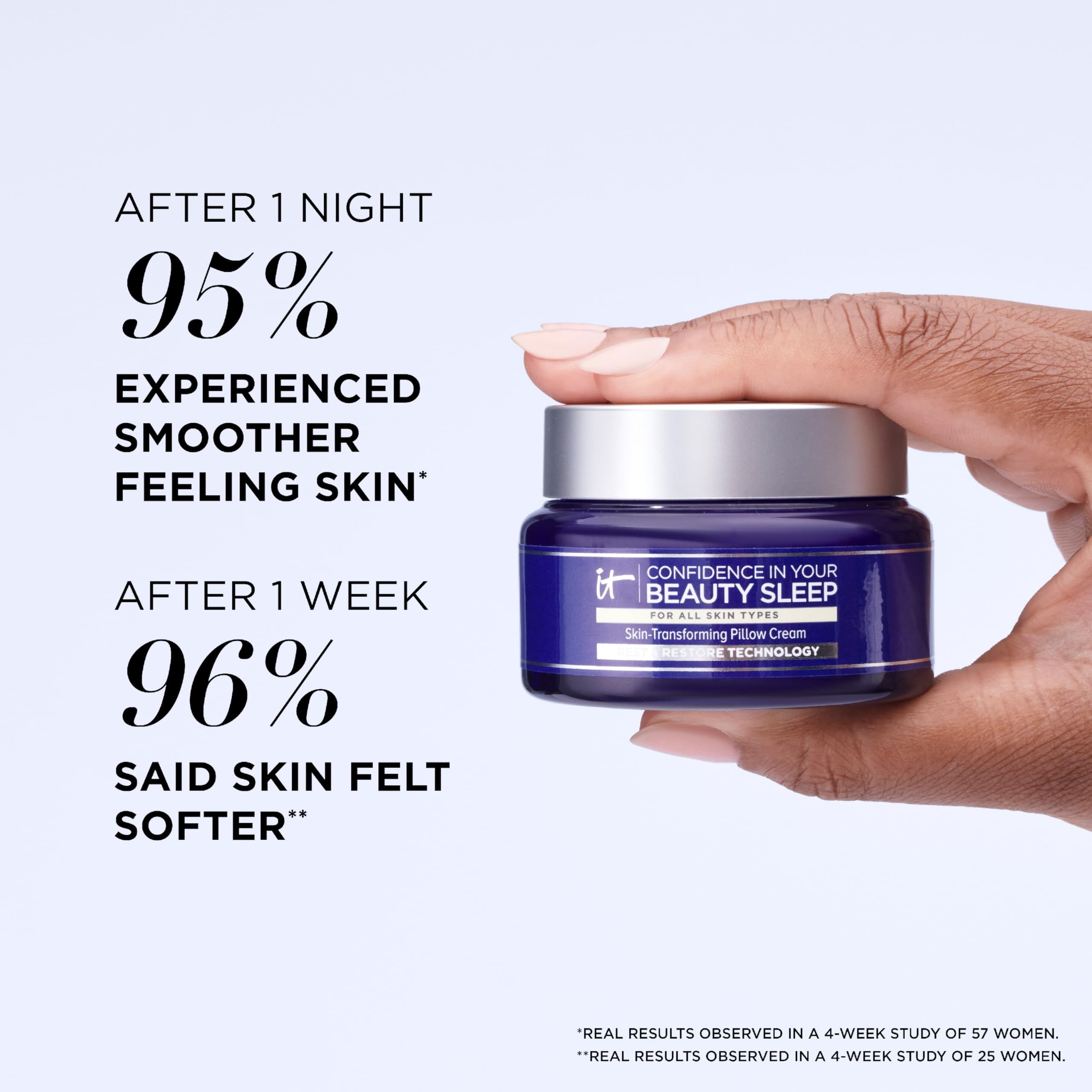 IT Cosmetics Confidence in Your Beauty Sleep Night Cream - Anti-Aging Face Moisturizer, Ceramides & Hyaluronic Acid, Visibly Improves Fine Lines, Wrinkles, Dryness, Dullness & Loss of Firmness