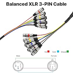 EBXYA 10ft 8 Channel XLR Snake Cables - 8 Colored