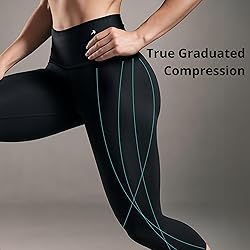 CompressionZ High Waisted Capri Compression