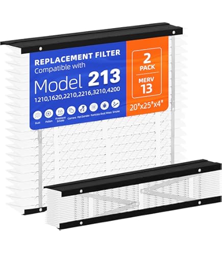 1 Pack 413 Replacement Filter, Compatible with AprilAire 413 Whole