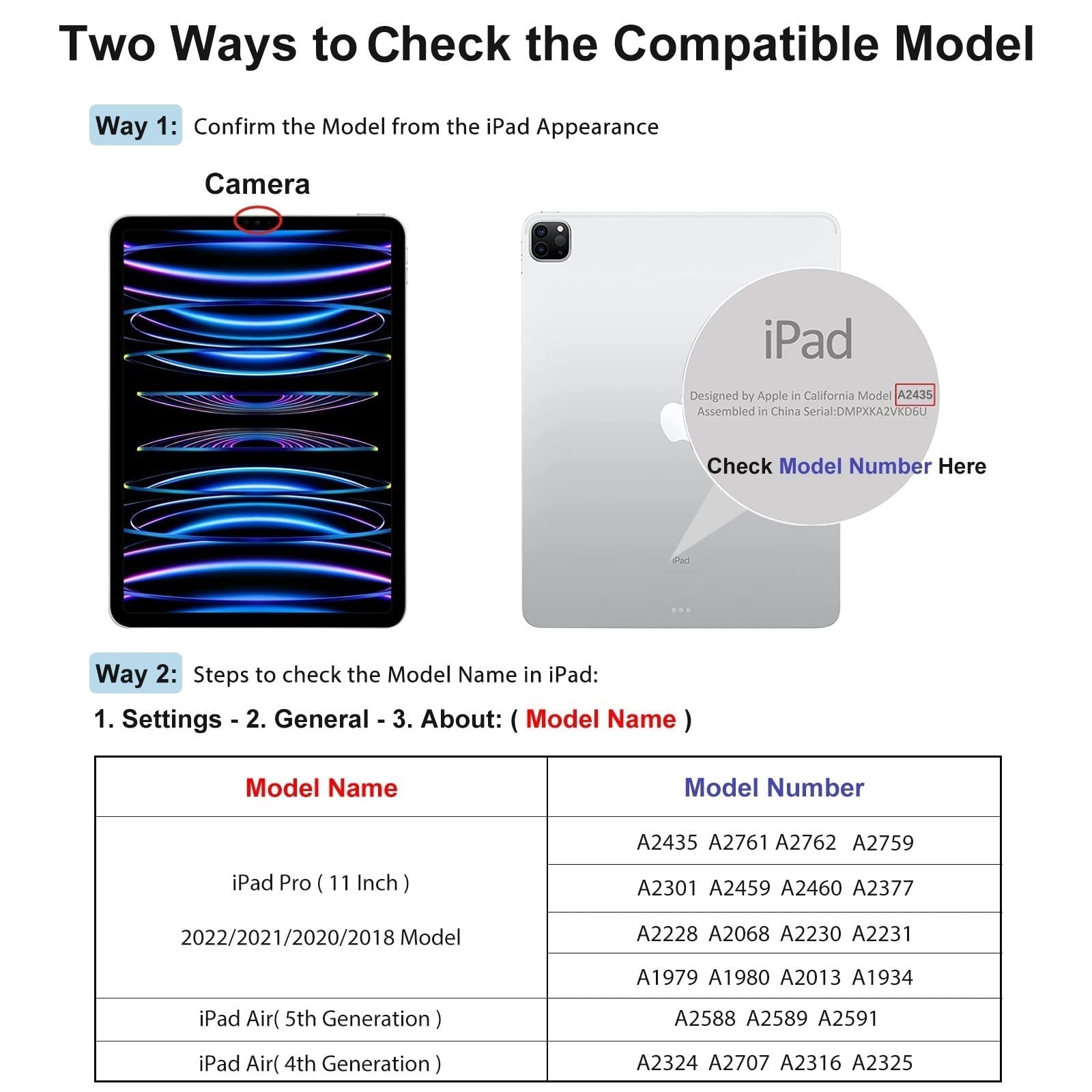 SPARIN 3 Pack Screen Protector for iPad Air 5th 4th Generation 10.9 inch (Air 5/4) 2022/2020, iPad Pro 11 inch (2022/2021/2020/2018), Tempered Glass, Case Friendly, Anti-Scratch