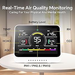 13 in 1 Air Quality Monitor