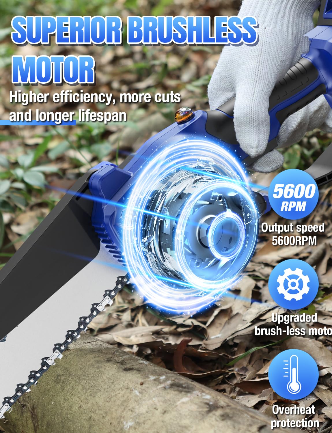 Mua Mini Cordless Chainsaw with Brushless Motor, 6 Inch Electric ...