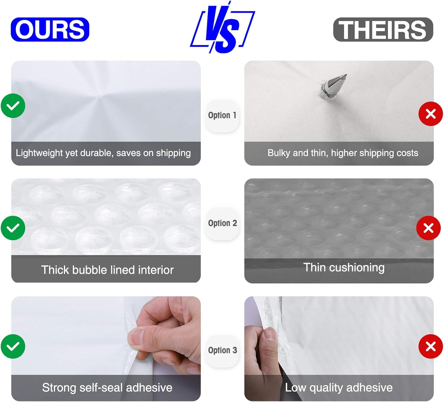 Metronic 50Pcs Poly Bubble Mailers, 6X10 Inch Padded Envelopes Bulk #0, Bubble Lined Wrap Polymailer Bags for Shipping/ Packaging/ Mailing Self Seal -White : Office Products