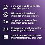 Philips Avent Hands-Free Double Electric Breast Pump SCF547/11 view 6