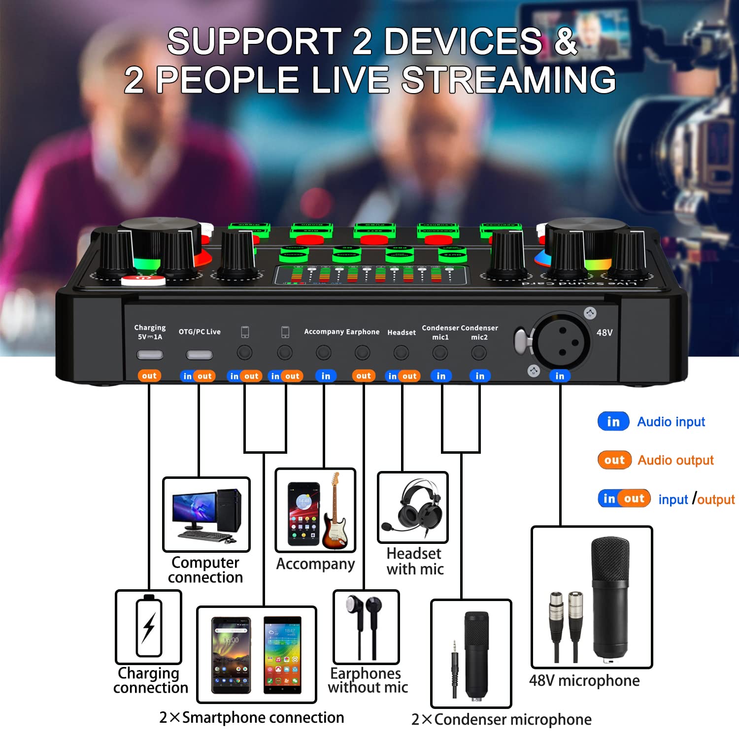 Podcast Equipment Bundle, 48V XLR Podcast Microphone Bundle, Voice Changer with Adjustable Mic Stand, Studio Condenser Microphone for Smartphone, PC, DJ, Video Recording, Streaming, Gaming and Singing