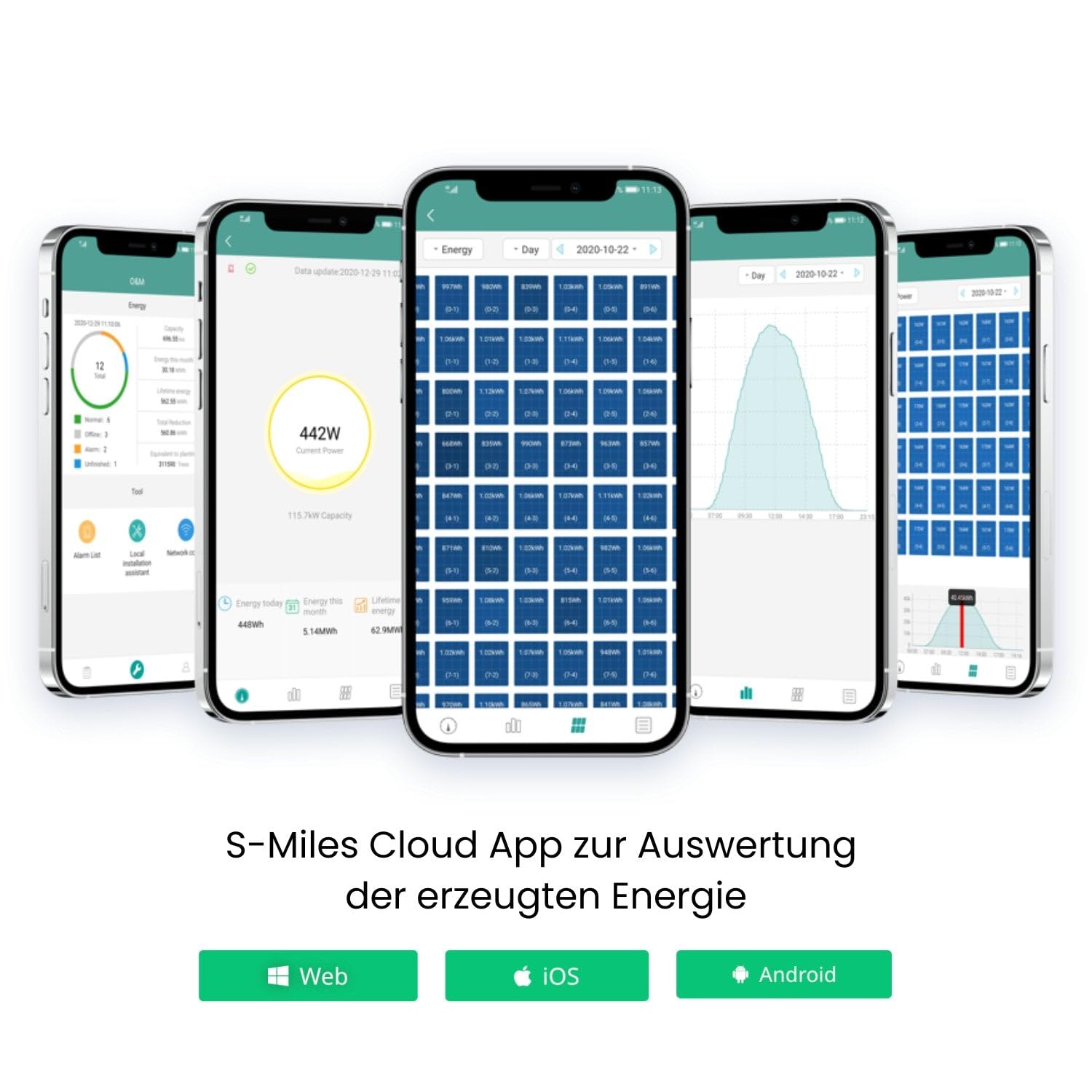 Kleines Kraftwerk 1000W Balkonkraftwerk XL Komplettset – 800W Wechselrichter, 2×500W bifaziale Solarmodule, 5 m Kabel, Steckdose – Solaranlage Balkon ohne Halterung 4