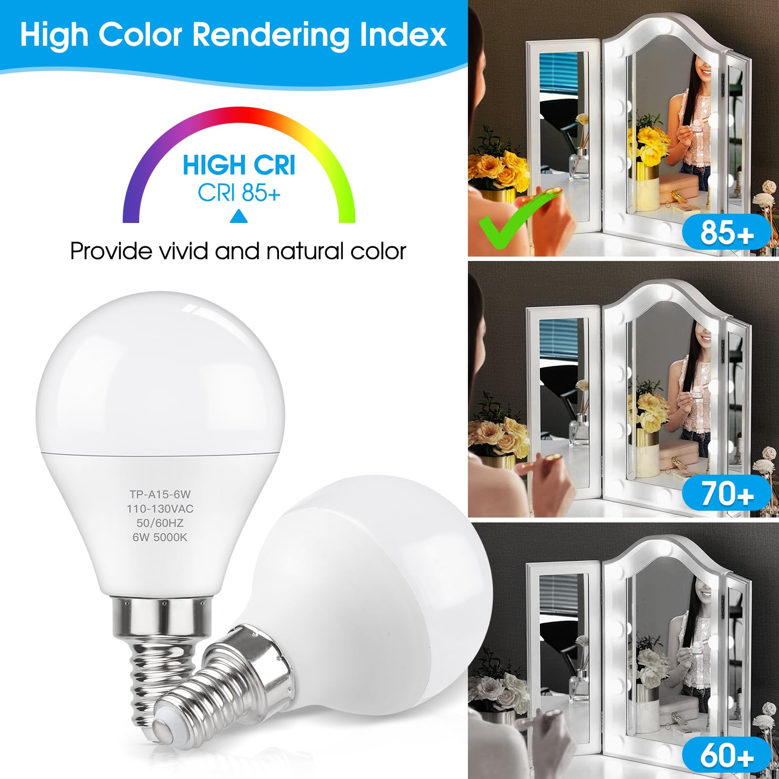 MAXvolador E12 LED 60W Equivalent Daylight White 5000K Ceiling Fan Bulbs, 600LM CRI 85+ Small Base Candelabra Bulbs, 6W Non-Dimmable, Pack of 6