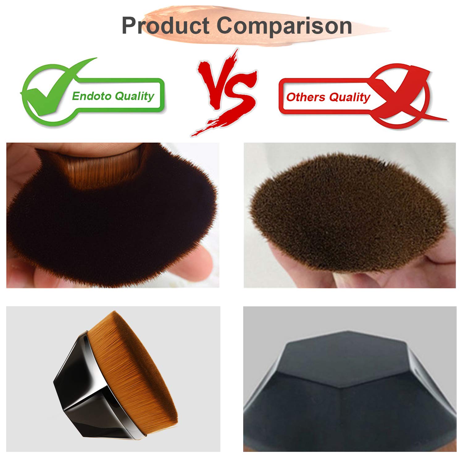 Foundation Makeup Brush, Endoto Kabuki Magic Face Momma Brush Flat Top High-Density Multifunctional for Flawless Powder, Blending Liquid or Cream Cosmetics with Portable Case: Beauty