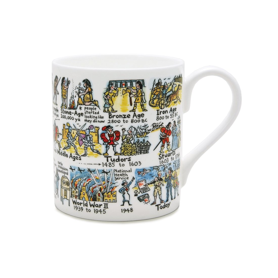 Mclaggan Smith Mugs History Timeline Mug