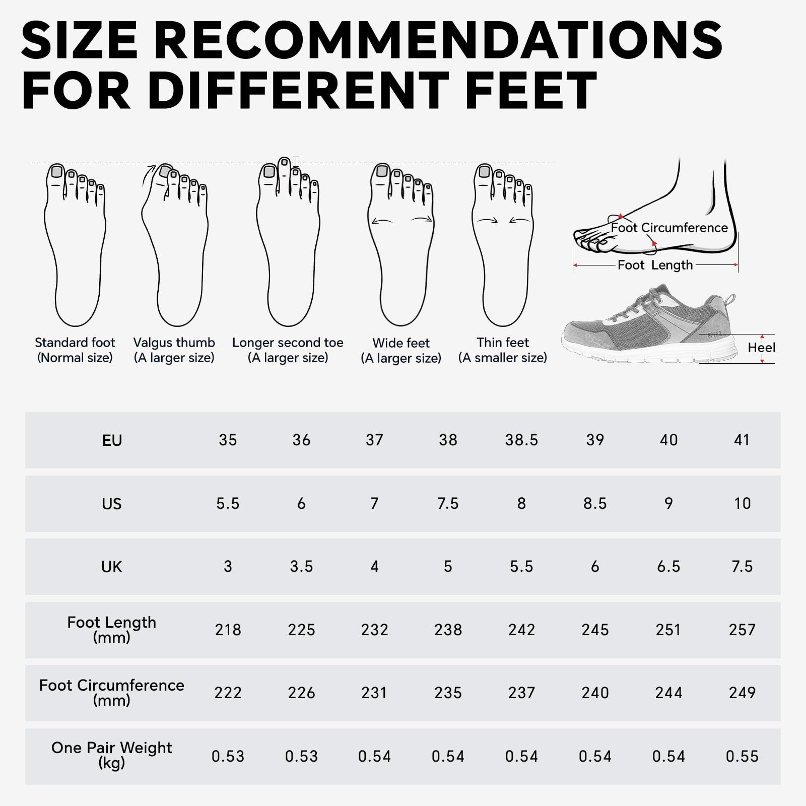 SPIEZ Leichte Arbeitsschuhe Damen Atmungsaktiv Pannensichere Sicherheitsschuhe für Damen, rutschfeste Modische Sneakers für die Arbeit und den Alltag (Schwarz-Rosa, EU 40) 7
