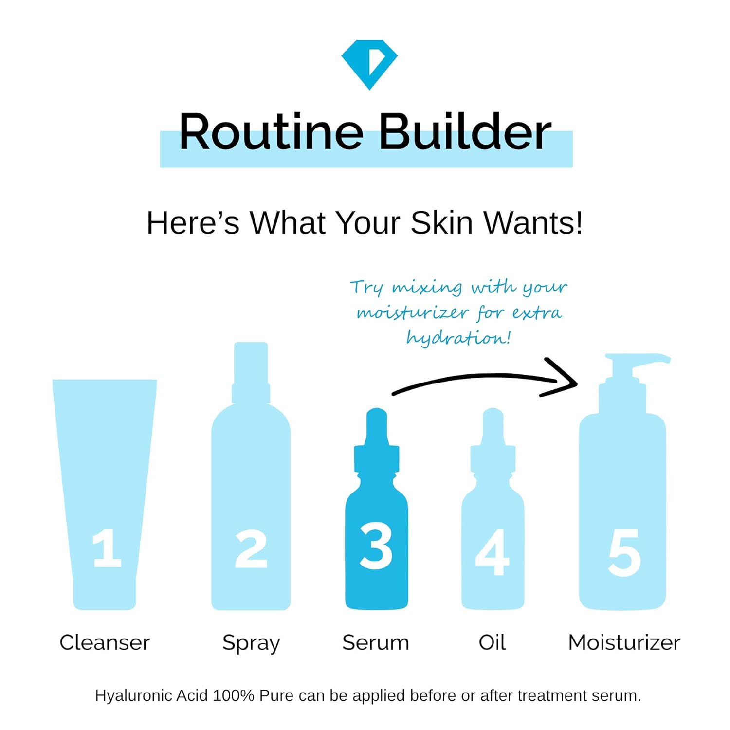 timeless serum kaufen